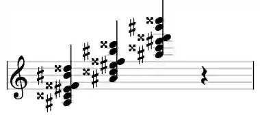 Sheet music of A# 69#11 in three octaves